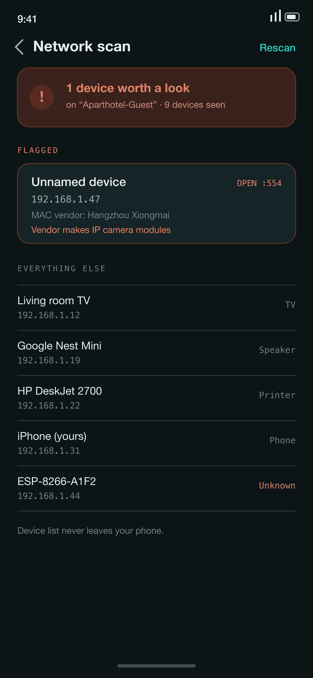Network scan results flagging an unnamed device whose MAC vendor makes IP camera modules.